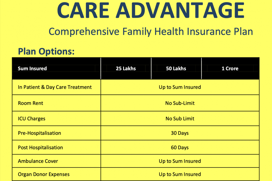 Care-Advantage-Plan-One-Pager-Image