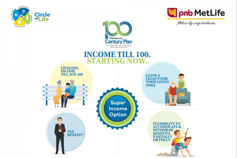 PNB-Metlife-Century-Plan